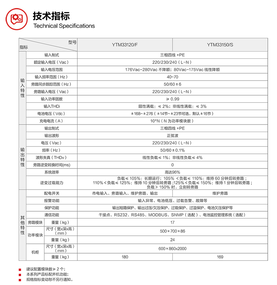 YTM33系列？榛鯱PS（30-150kVA）(图1)