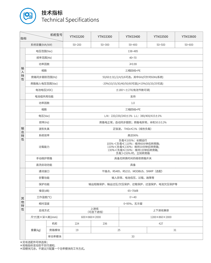 YTM33系列？榛鯱PS(50-600kVA)(图3)